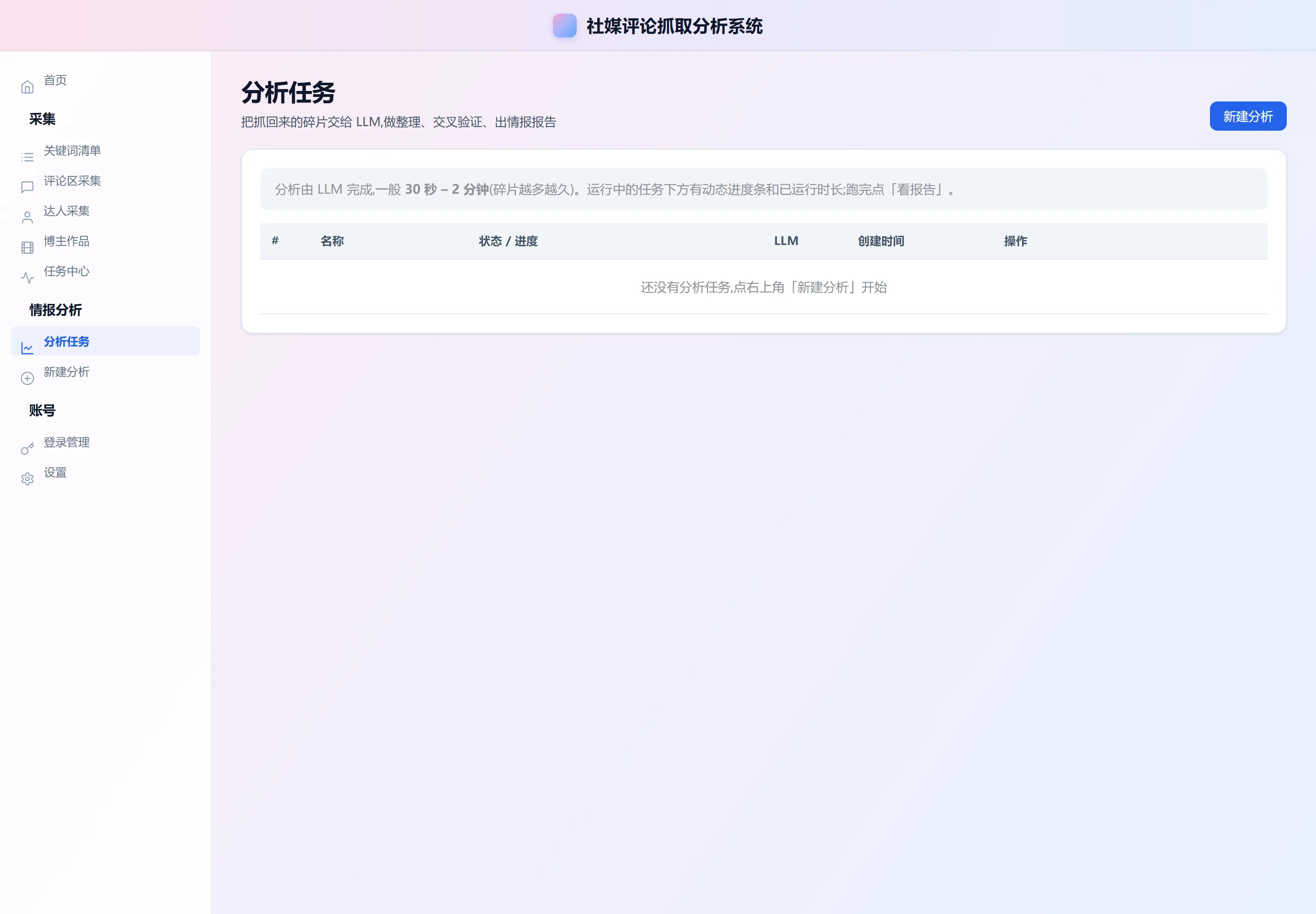 情报分析：任务列表